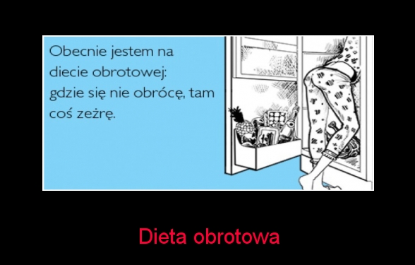 Dieta obrotowa - Dieta.pl/motywatory